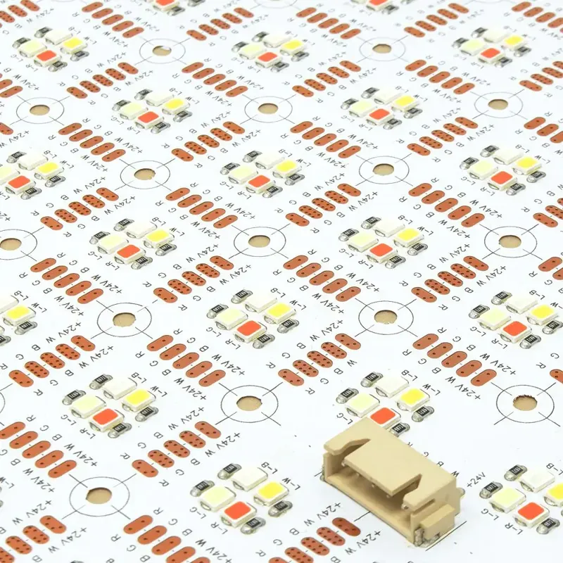 RGBW LED Sheet