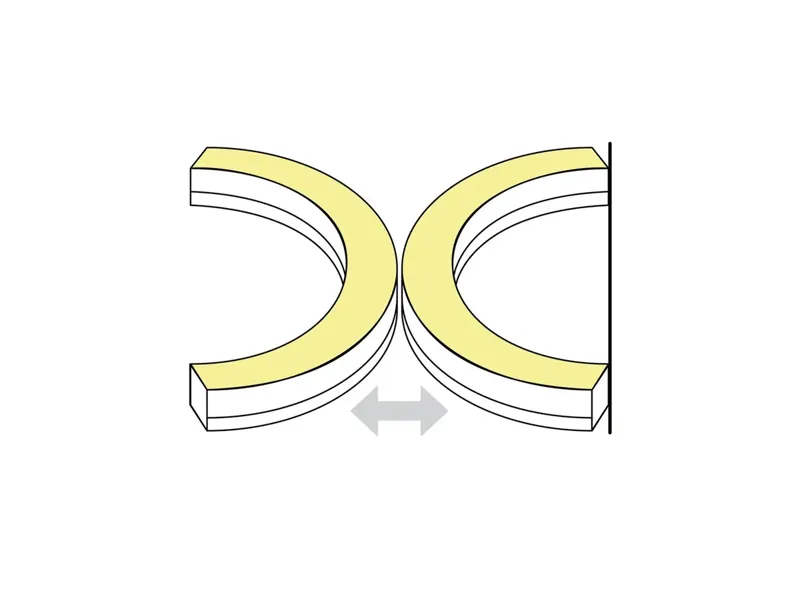 Side Bending Series