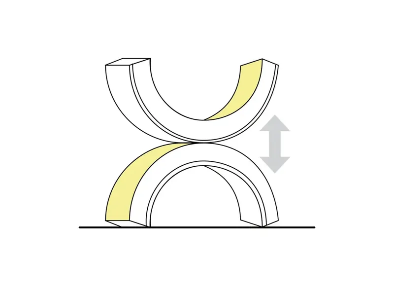 Top Bending Series