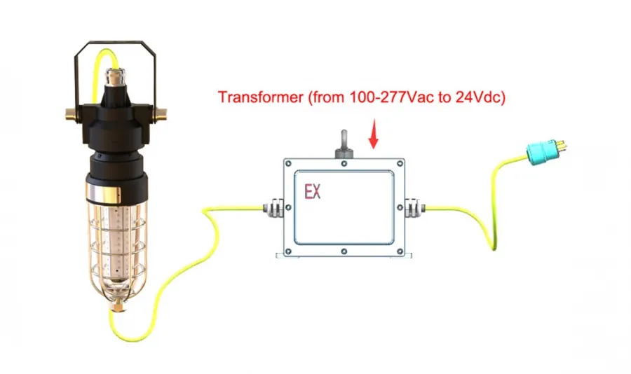 Explosion Proof Drop Light with Inline Transformer - 220V to 24V DC - 10 Meter Cord - 180 Beam Angle — CESP-EX-237
