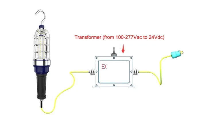 Explosion Proof Hand Lamp with inline transformer - 220V AC to 24V DC - 10/50 Meter Cord — CESP-SC-234
