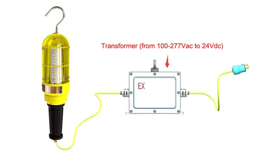 Explosion Proof Hand Lamp with inline transformer - 220V to 24V DC - 10 Meter Cord - 180 Beam Angle — CESP-EX-236
