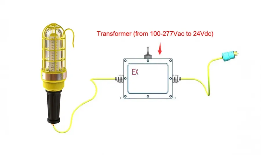 Flameproof Hand Lamp with inline transformer - Zone 1&21 - 220V to 24V DC - 10/50/100 Meter Cord — CESP-EX-SC-235