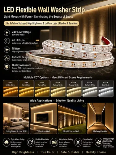 24V OUTDOOR WALL WASH NEON FLEX LIGHT STRIP — PS-EG-0213